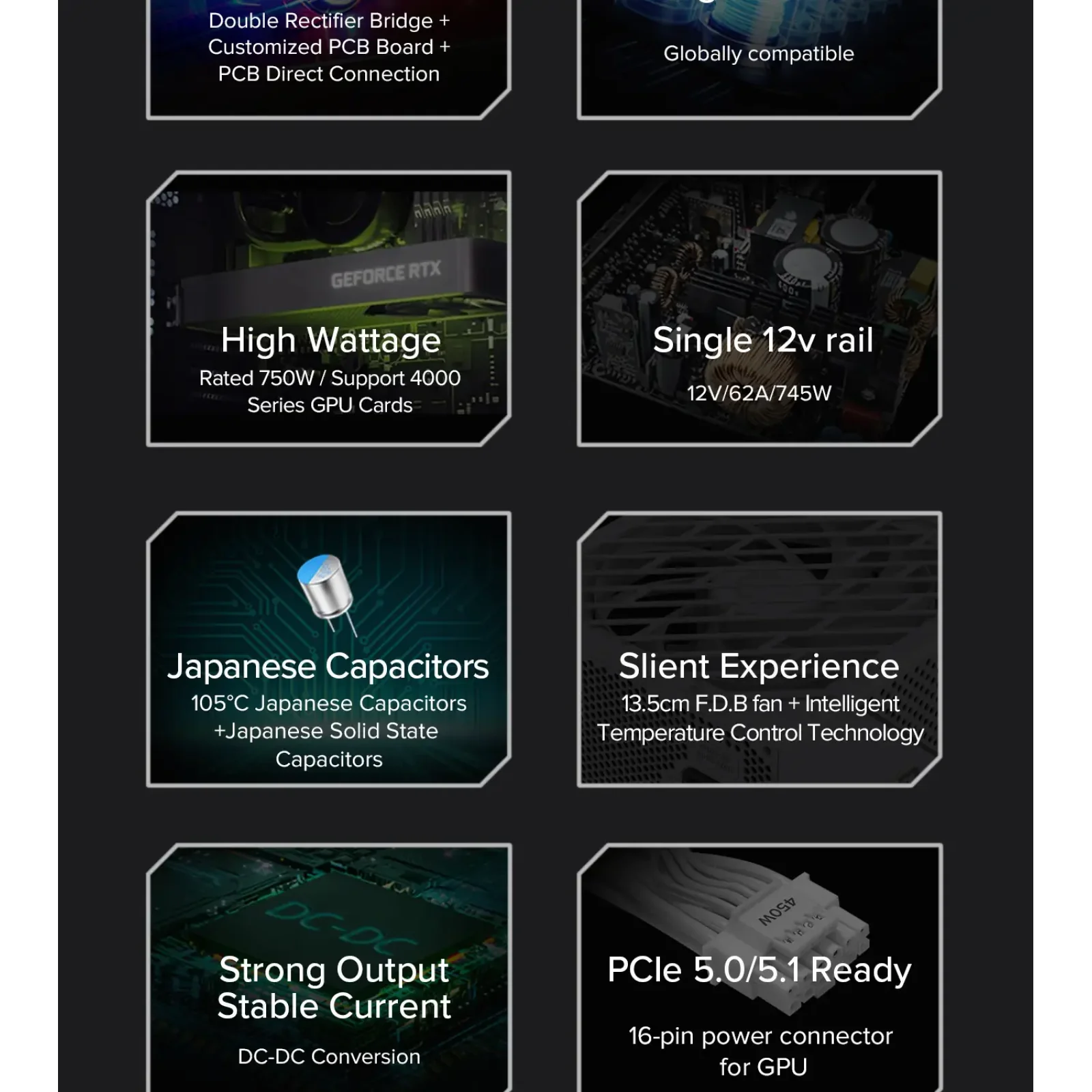 Блок питания GameMax GX-750 PRO WH (ATX3.1PCIe5.1) UA