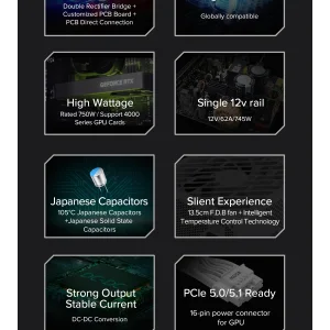 Блок питания GameMax GX-750 PRO WH (ATX3.1PCIe5.1) UA