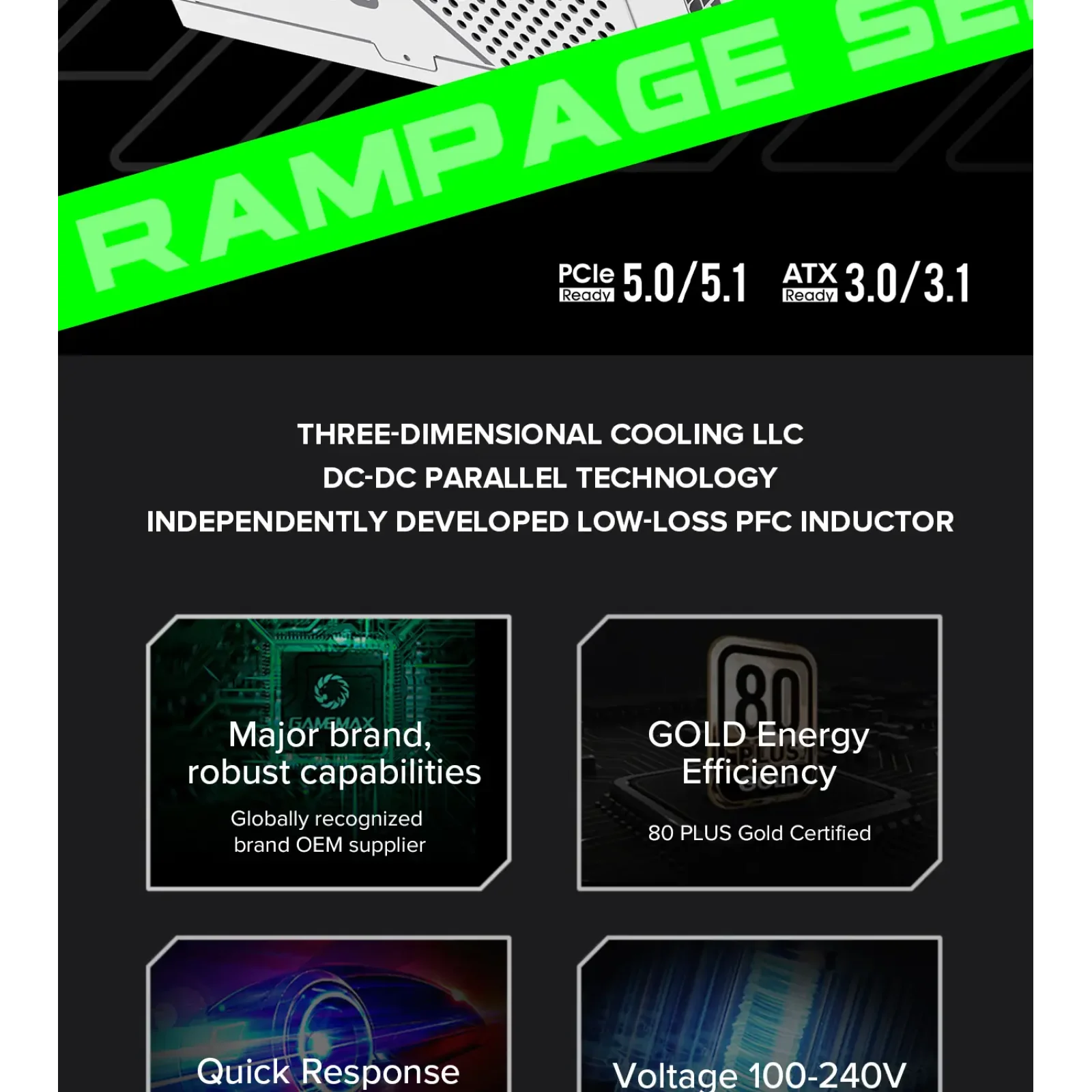 Блок питания GameMax GX-750 PRO WH (ATX3.1PCIe5.1) UA