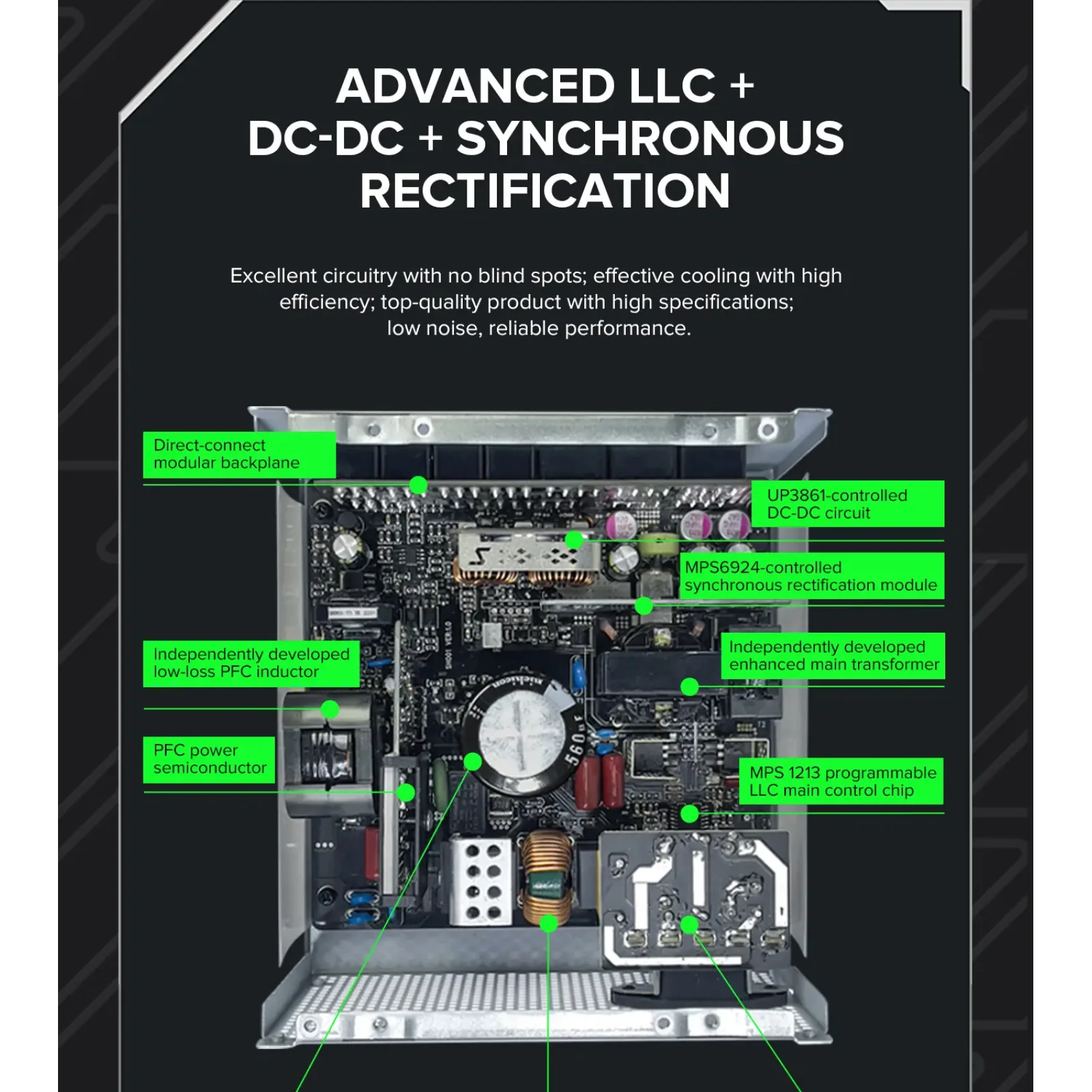 Блок питания GameMax GX-750 PRO WH (ATX3.1PCIe5.1) UA