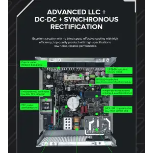 Блок питания GameMax GX-750 PRO WH (ATX3.1PCIe5.1) UA