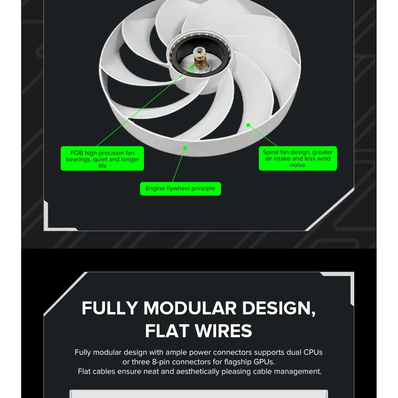 Блок питания GameMax GX-750 PRO WH (ATX3.1PCIe5.1) UA