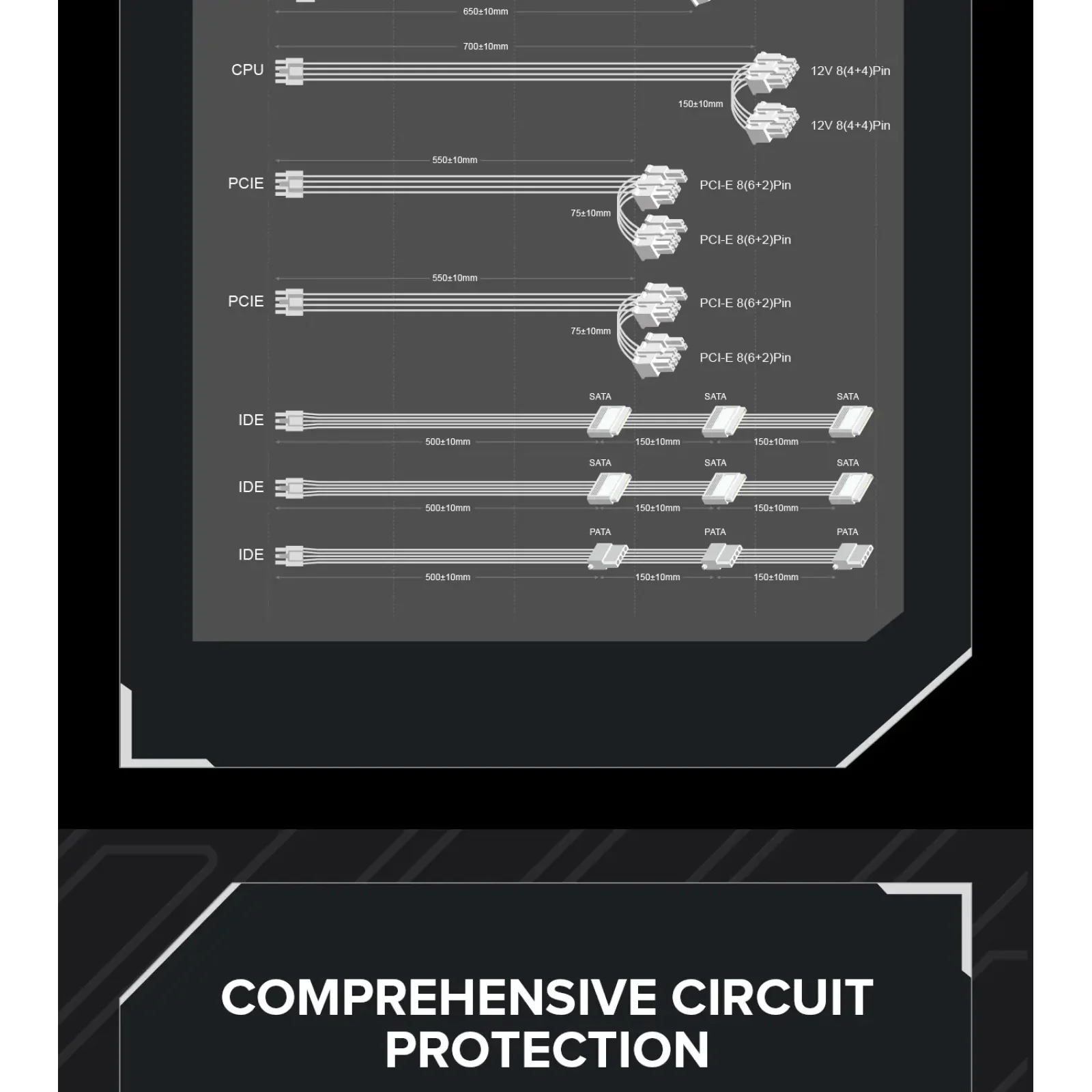 Блок питания GameMax GX-750 PRO WH (ATX3.1PCIe5.1) UA