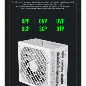Блок питания GameMax GX-750 PRO WH (ATX3.1PCIe5.1) UA