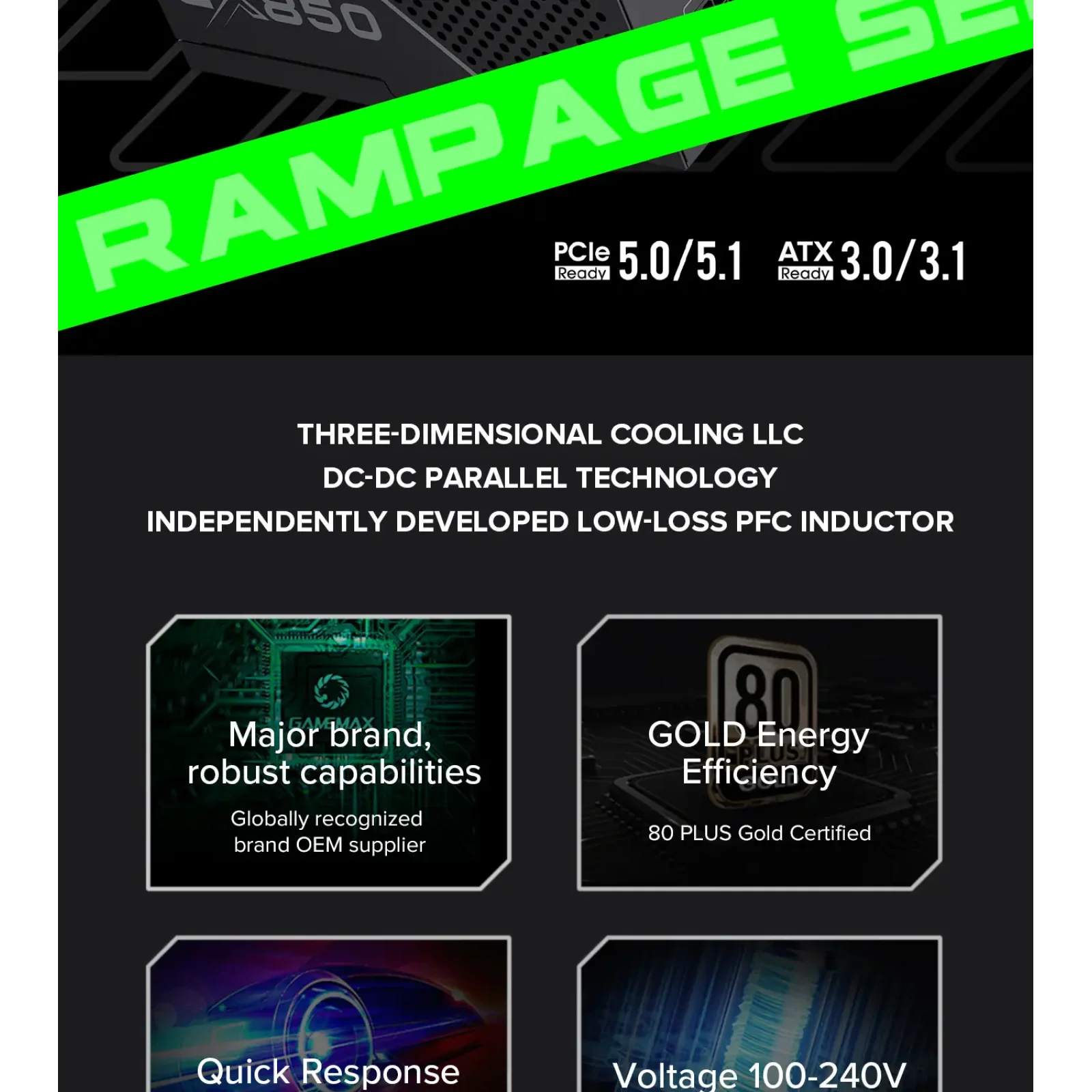 Блок питания GAMEMAX GX-850 PRO UA