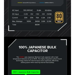 Блок питания GAMEMAX GX-850 PRO UA