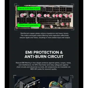 Блок живлення GAMEMAX GX-850 PRO UA