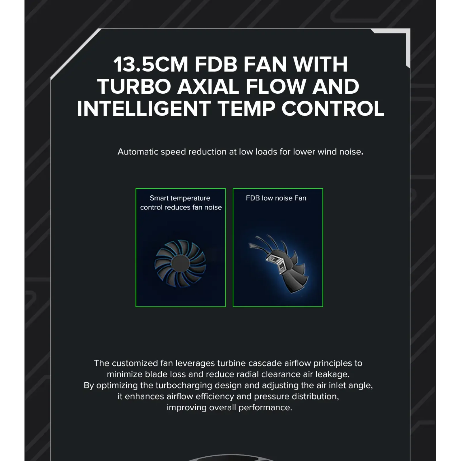 Блок питания GAMEMAX GX-850 PRO UA