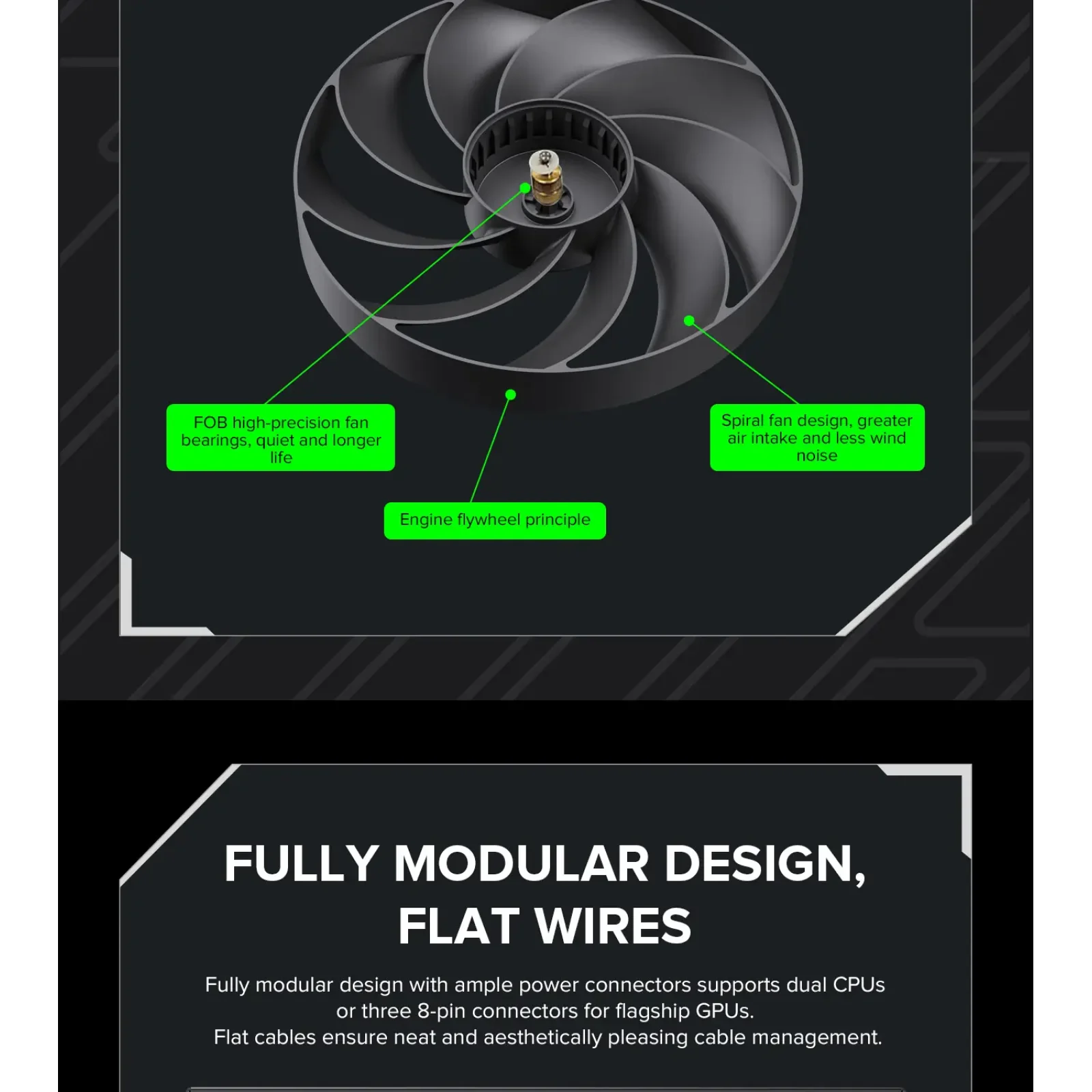 Блок питания GAMEMAX GX-850 PRO UA