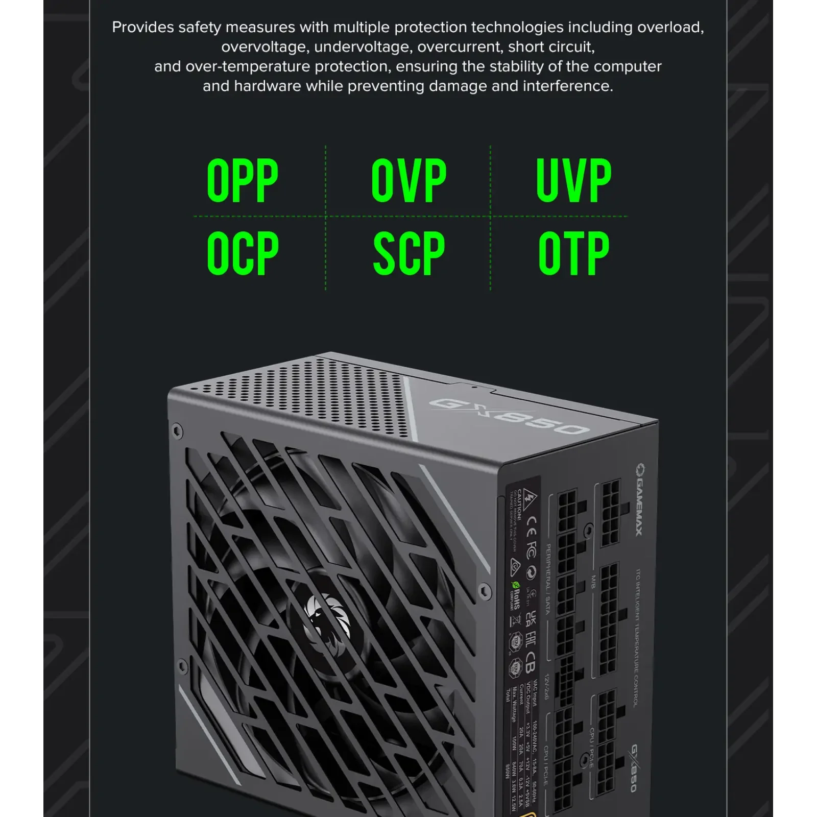 Блок питания GAMEMAX GX-850 PRO UA