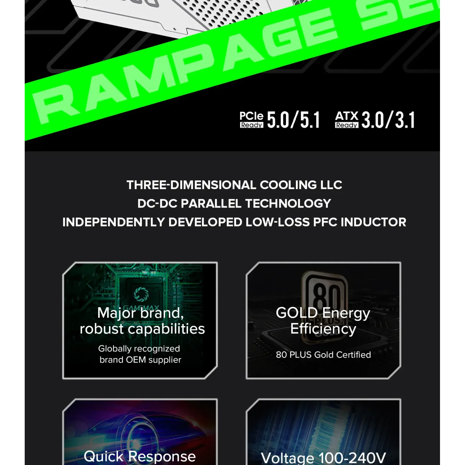 Блок живлення GAMEMAX GX-850 PRO UA