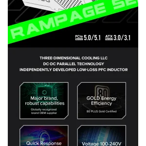 Блок живлення GAMEMAX GX-850 PRO UA