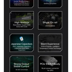 Блок живлення GAMEMAX GX-850 PRO UA