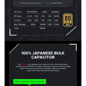 Блок живлення GAMEMAX GX-850 PRO UA