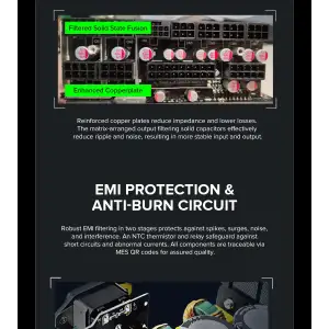 Блок живлення GAMEMAX GX-850 PRO UA