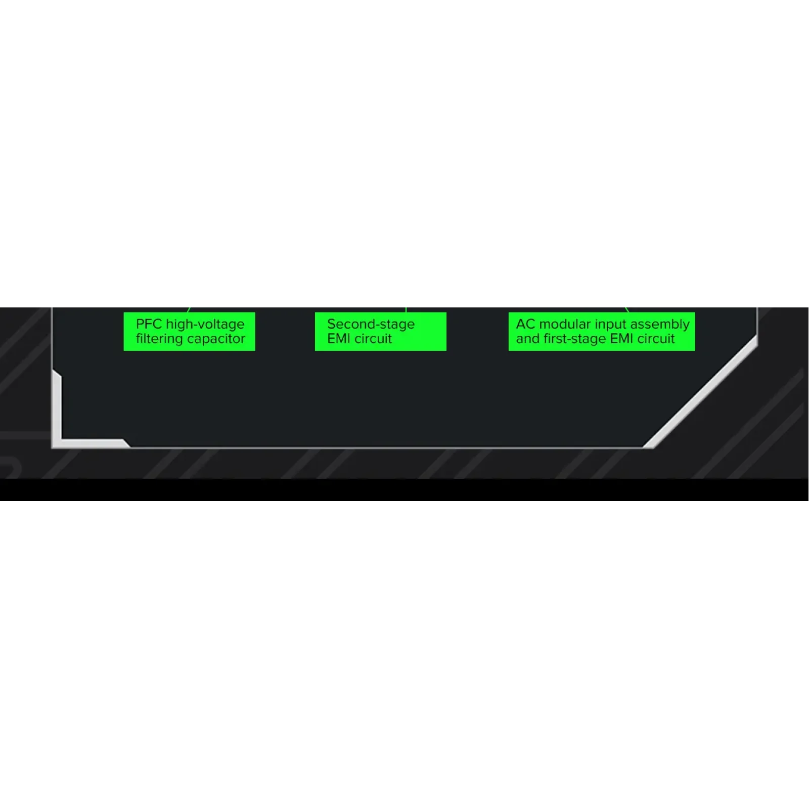 Блок живлення GAMEMAX GX-850 PRO UA