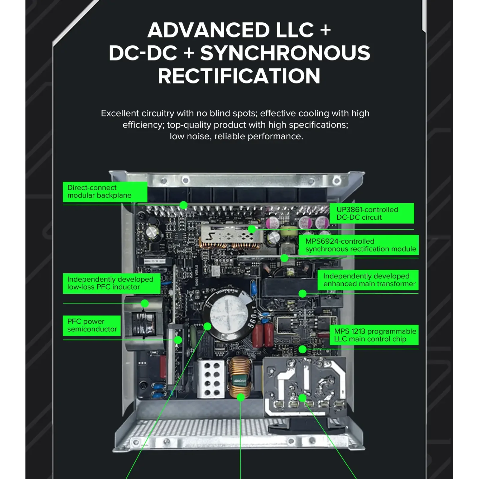 Блок живлення GAMEMAX GX-850 PRO UA