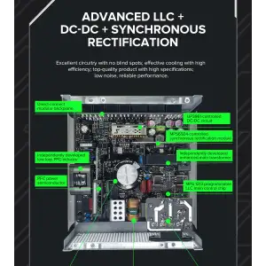 Блок живлення GAMEMAX GX-850 PRO UA