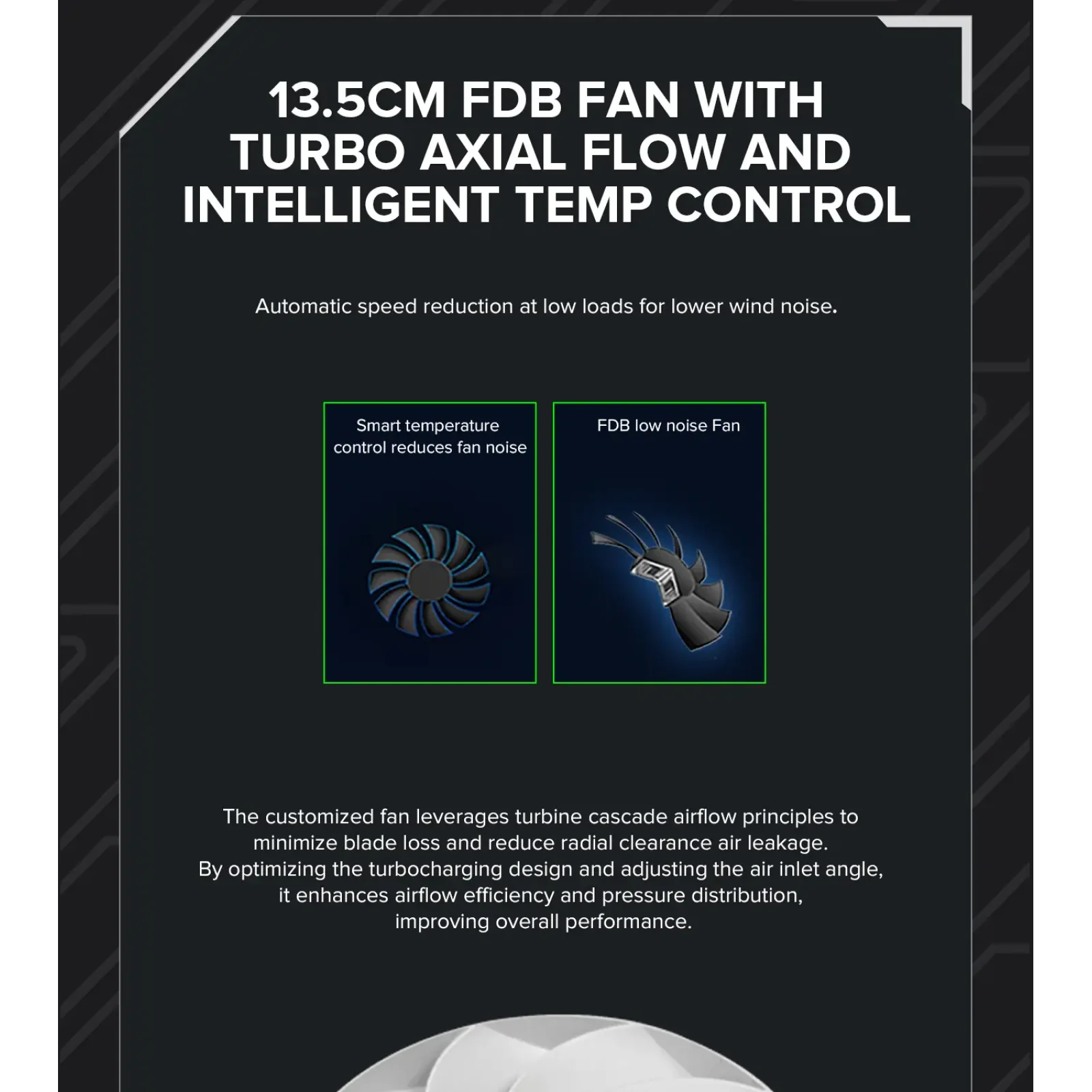 Блок живлення GAMEMAX GX-850 PRO UA