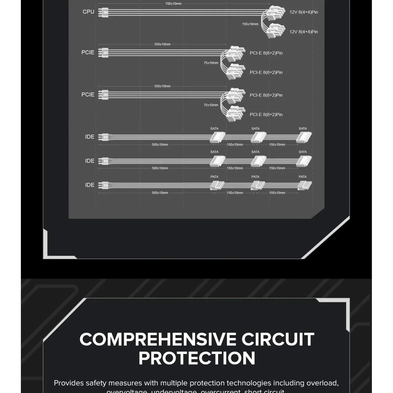 Блок живлення GAMEMAX GX-850 PRO UA