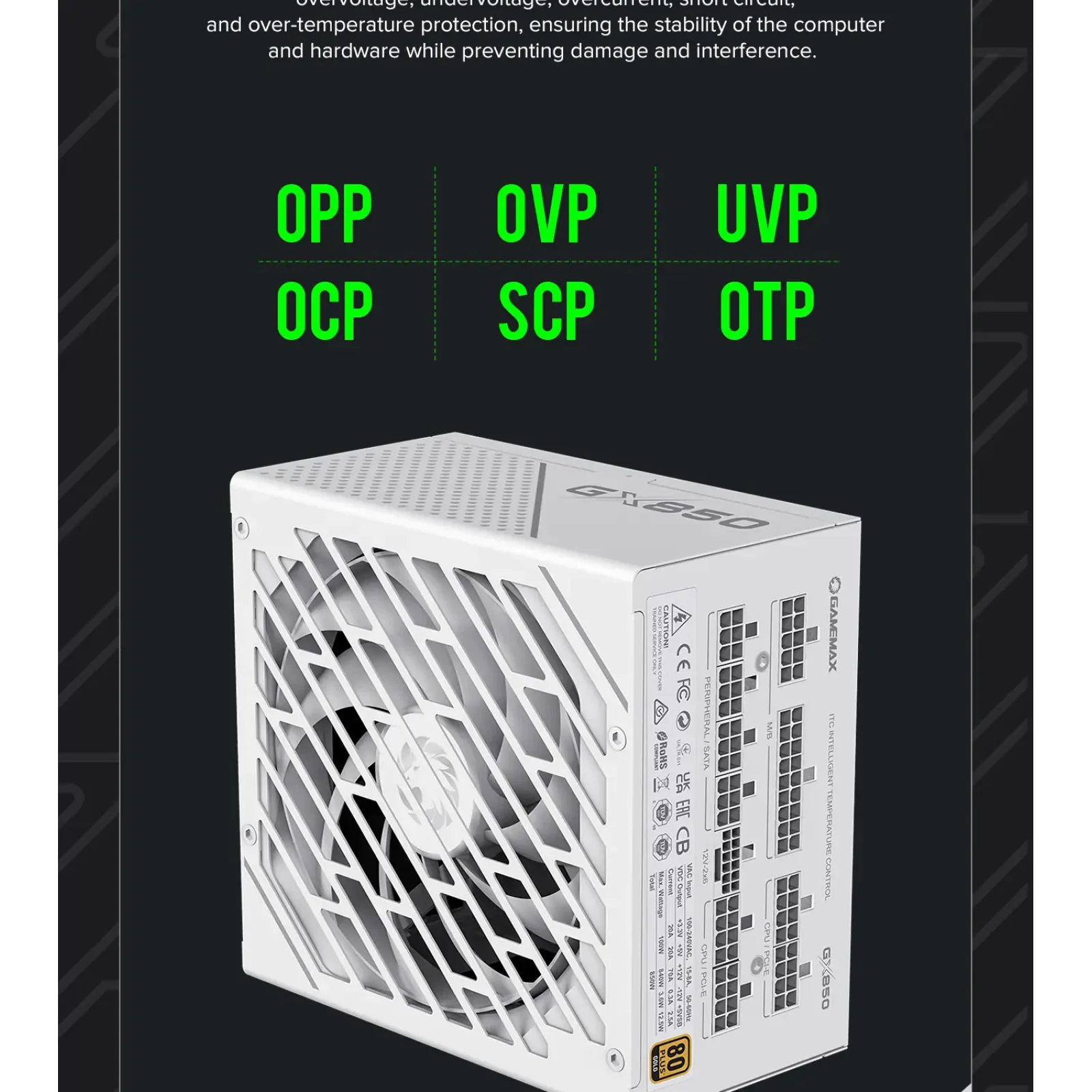 Блок живлення GAMEMAX GX-850 PRO UA