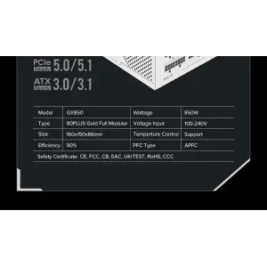 Блок живлення GAMEMAX GX-850 PRO UA