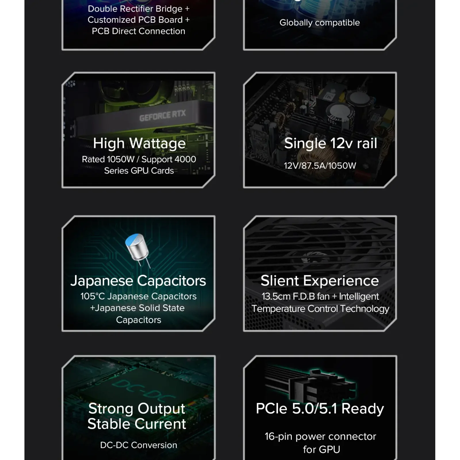 Блок живлення GameMax GX-1050 PRO BK (ATX3.1PCIe5.1) UA