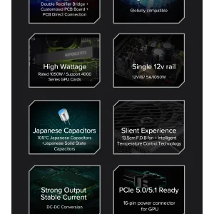 Блок живлення GameMax GX-1050 PRO BK (ATX3.1PCIe5.1) UA