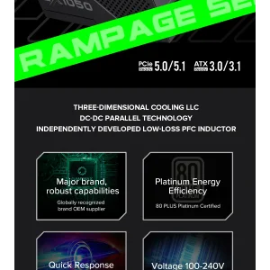 Блок живлення GameMax GX-1050 PRO BK (ATX3.1PCIe5.1) UA