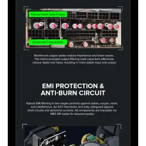 Блок живлення GameMax GX-1050 PRO BK (ATX3.1PCIe5.1) UA
