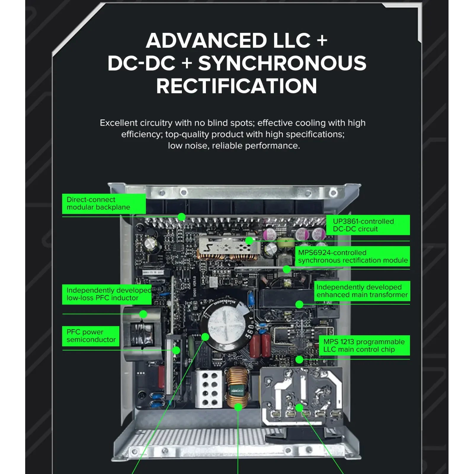 Блок живлення GameMax GX-1050 PRO BK (ATX3.1PCIe5.1) UA