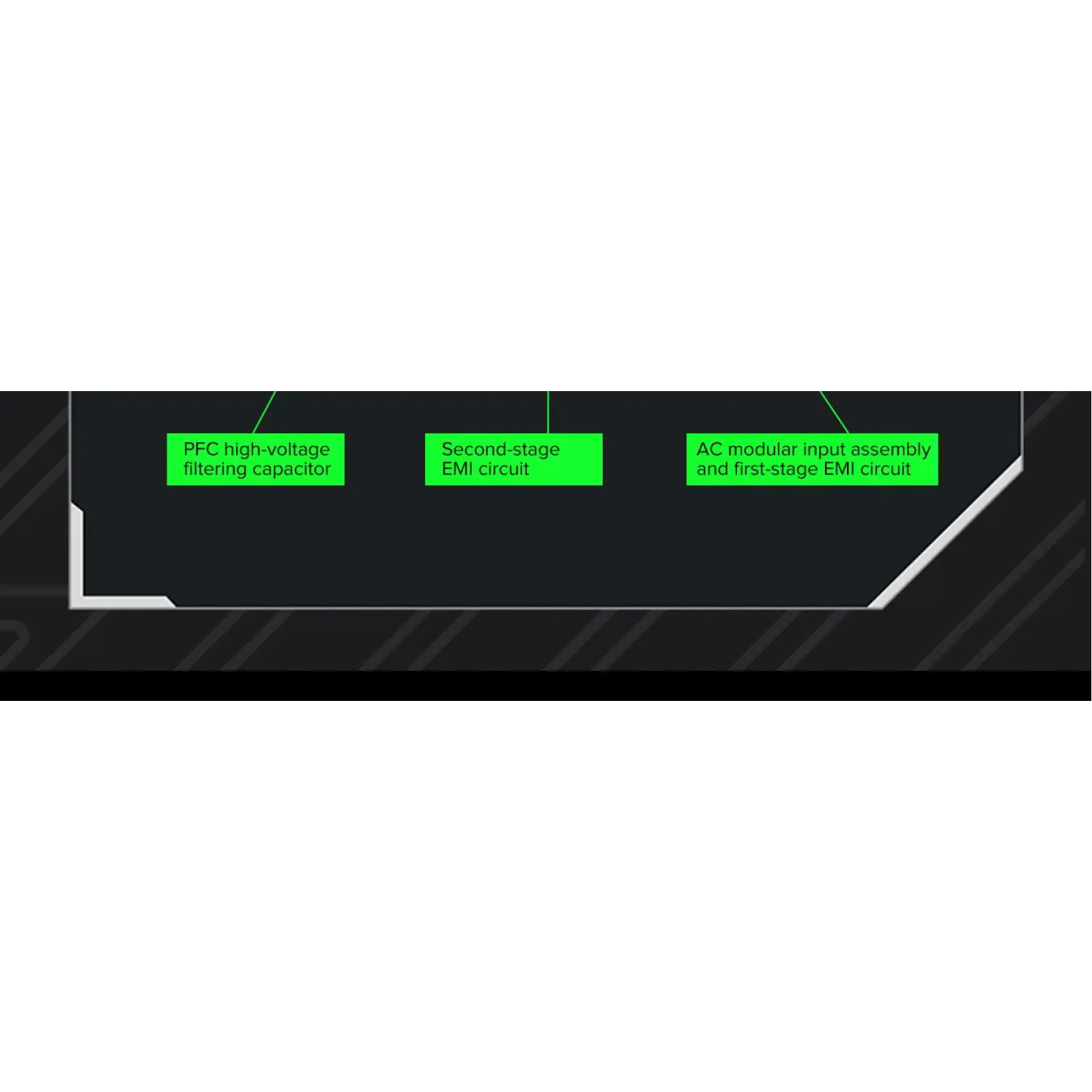 Блок живлення GameMax GX-1050 PRO BK (ATX3.1PCIe5.1) UA