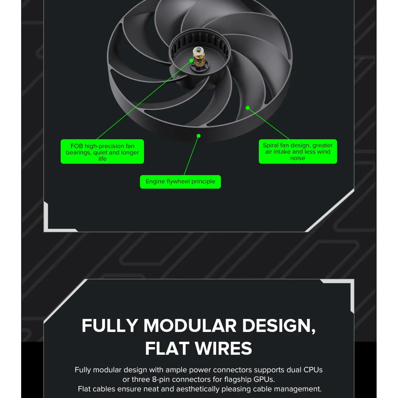 Блок живлення GameMax GX-1050 PRO BK (ATX3.1PCIe5.1) UA