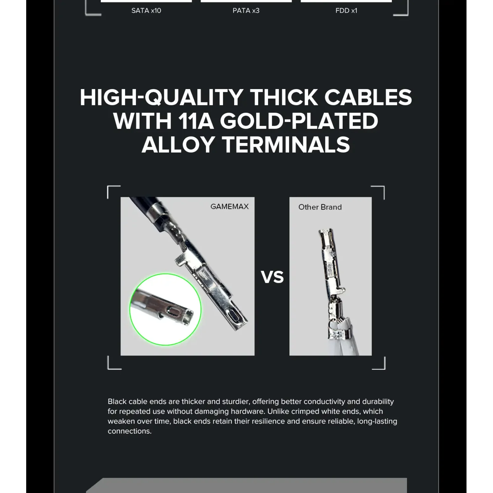 Блок живлення GameMax GX-1050 PRO BK (ATX3.1PCIe5.1) UA