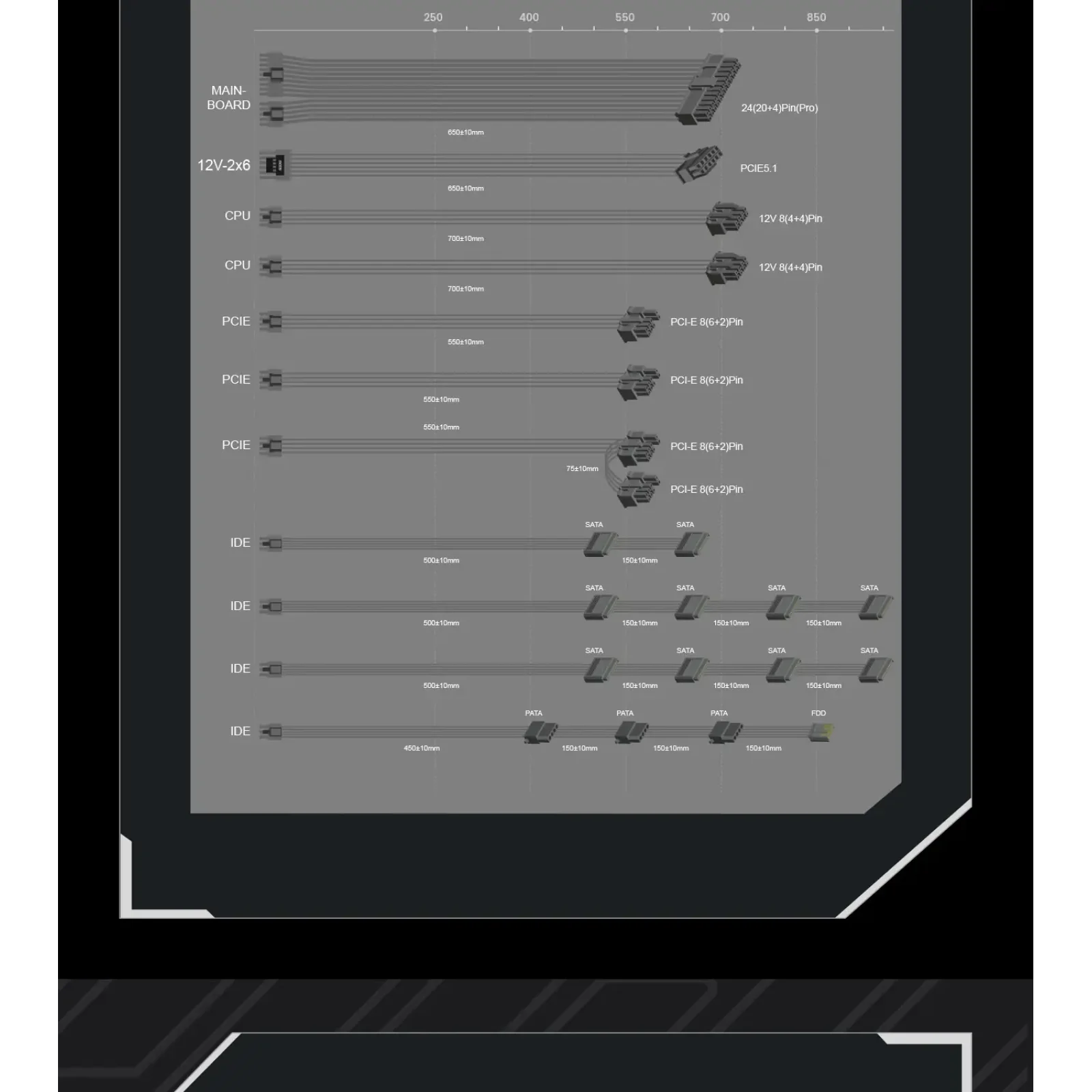 Блок живлення GameMax GX-1050 PRO BK (ATX3.1PCIe5.1) UA