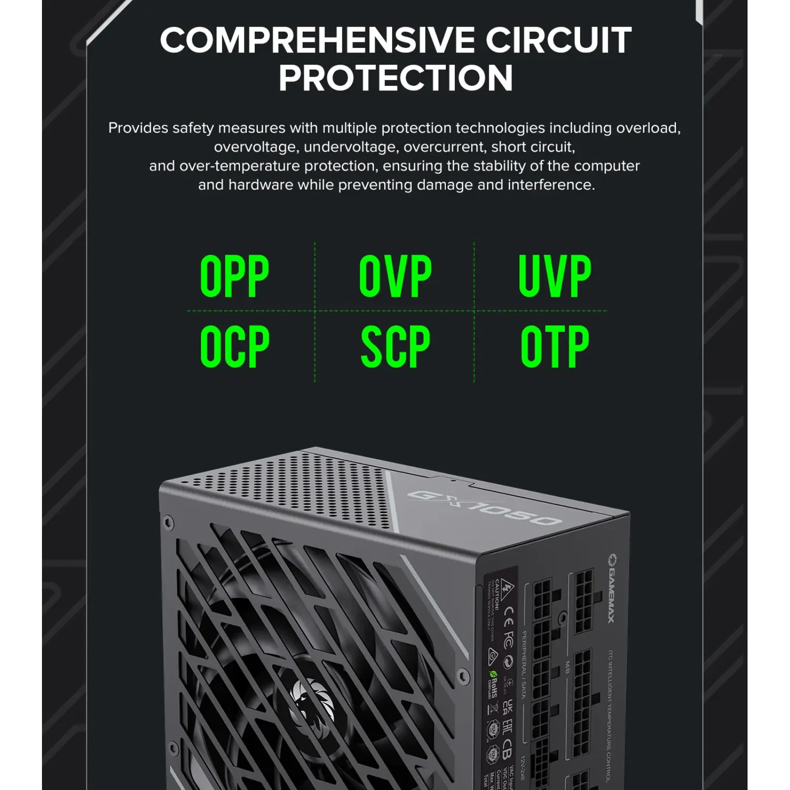 Блок живлення GameMax GX-1050 PRO BK (ATX3.1PCIe5.1) UA