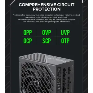 Блок живлення GameMax GX-1050 PRO BK (ATX3.1PCIe5.1) UA