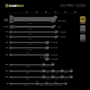 Блок живлення GameMax GX-1250 PRO BK (ATX3.1PCIe5.1) UA