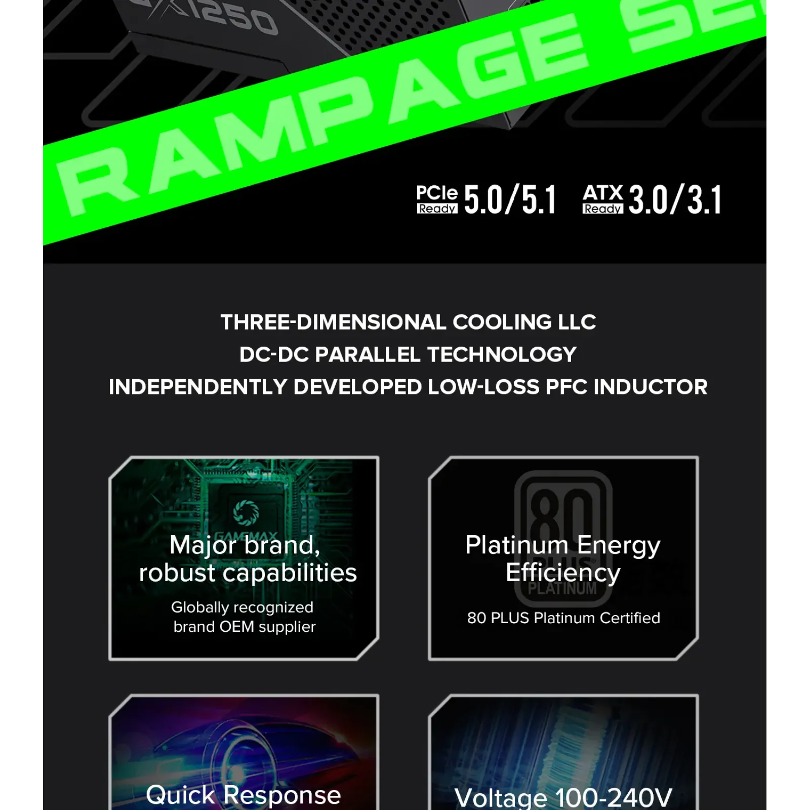 Блок живлення GameMax GX-1250 PRO BK (ATX3.1PCIe5.1) UA