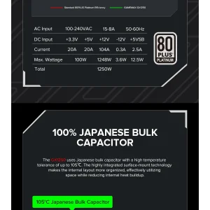 Блок живлення GameMax GX-1250 PRO BK (ATX3.1PCIe5.1) UA