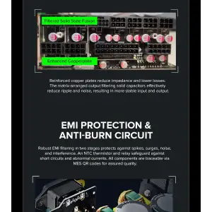 Блок живлення GameMax GX-1250 PRO BK (ATX3.1PCIe5.1) UA
