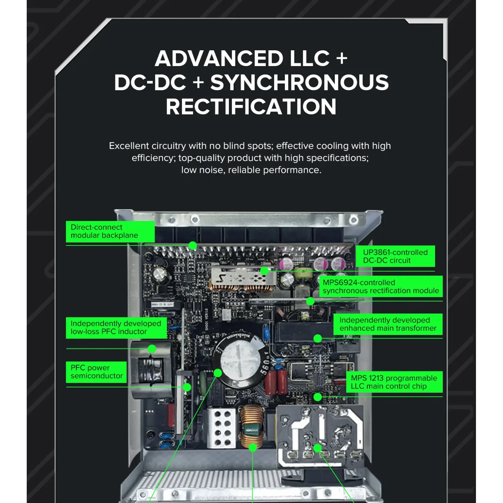 Блок живлення GameMax GX-1250 PRO BK (ATX3.1PCIe5.1) UA