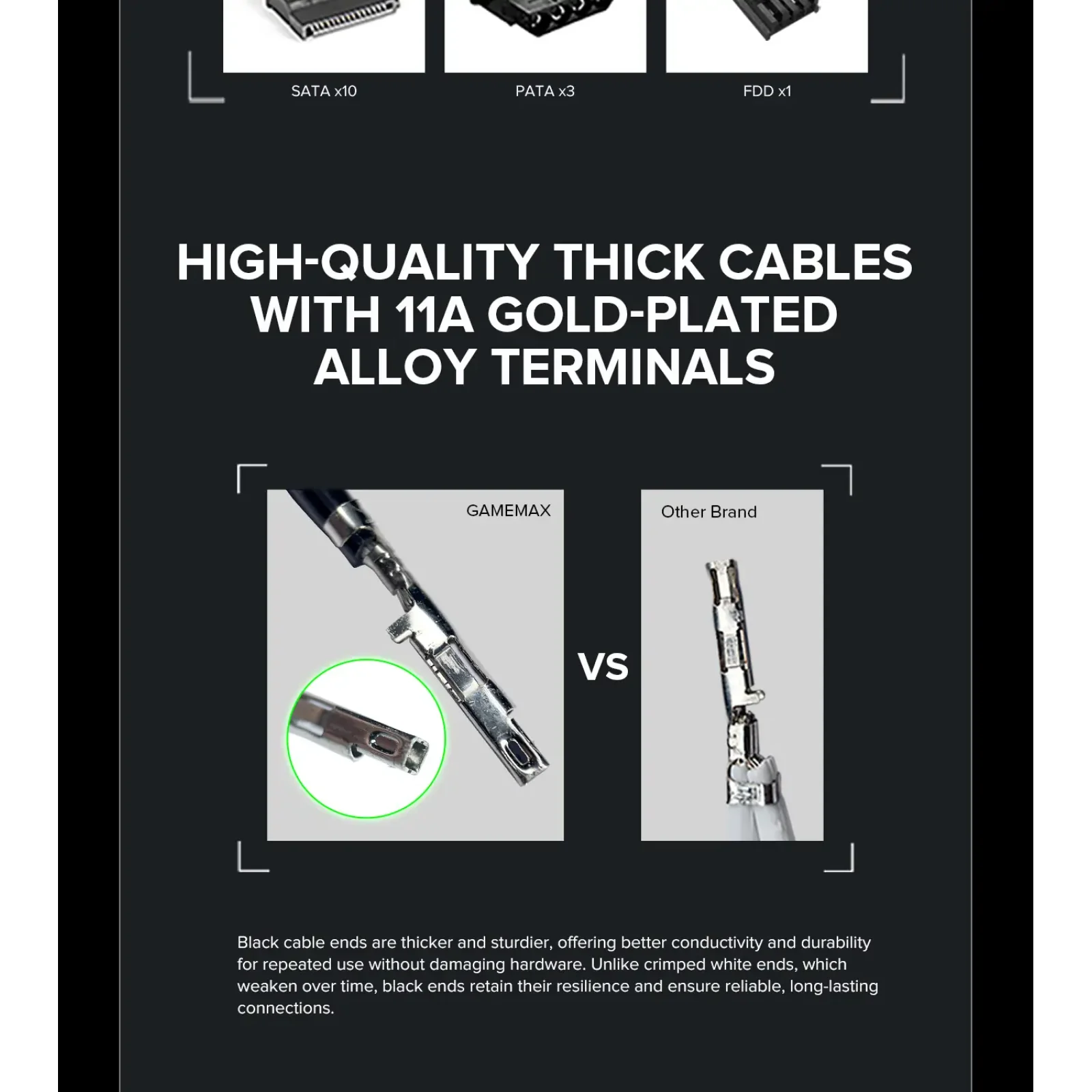 Блок живлення GameMax GX-1250 PRO BK (ATX3.1PCIe5.1) UA