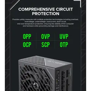 Блок живлення GameMax GX-1250 PRO BK (ATX3.1PCIe5.1) UA
