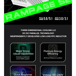 Блок живлення GameMax GX-1250 PRO WT (ATX3.1PCIe5.1) UA