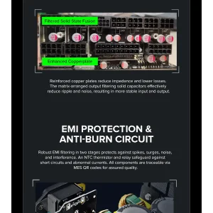 Блок живлення GameMax GX-1250 PRO WT (ATX3.1PCIe5.1) UA