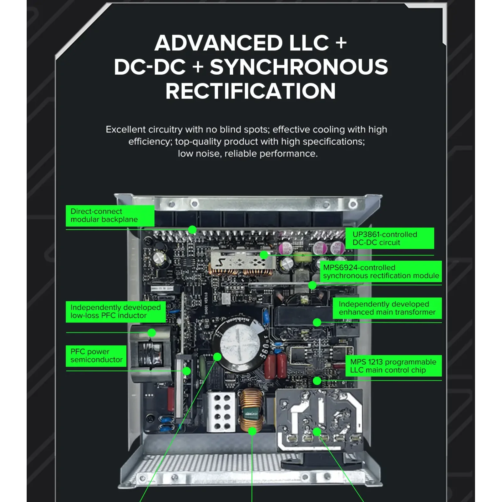 Блок живлення GameMax GX-1250 PRO WT (ATX3.1PCIe5.1) UA