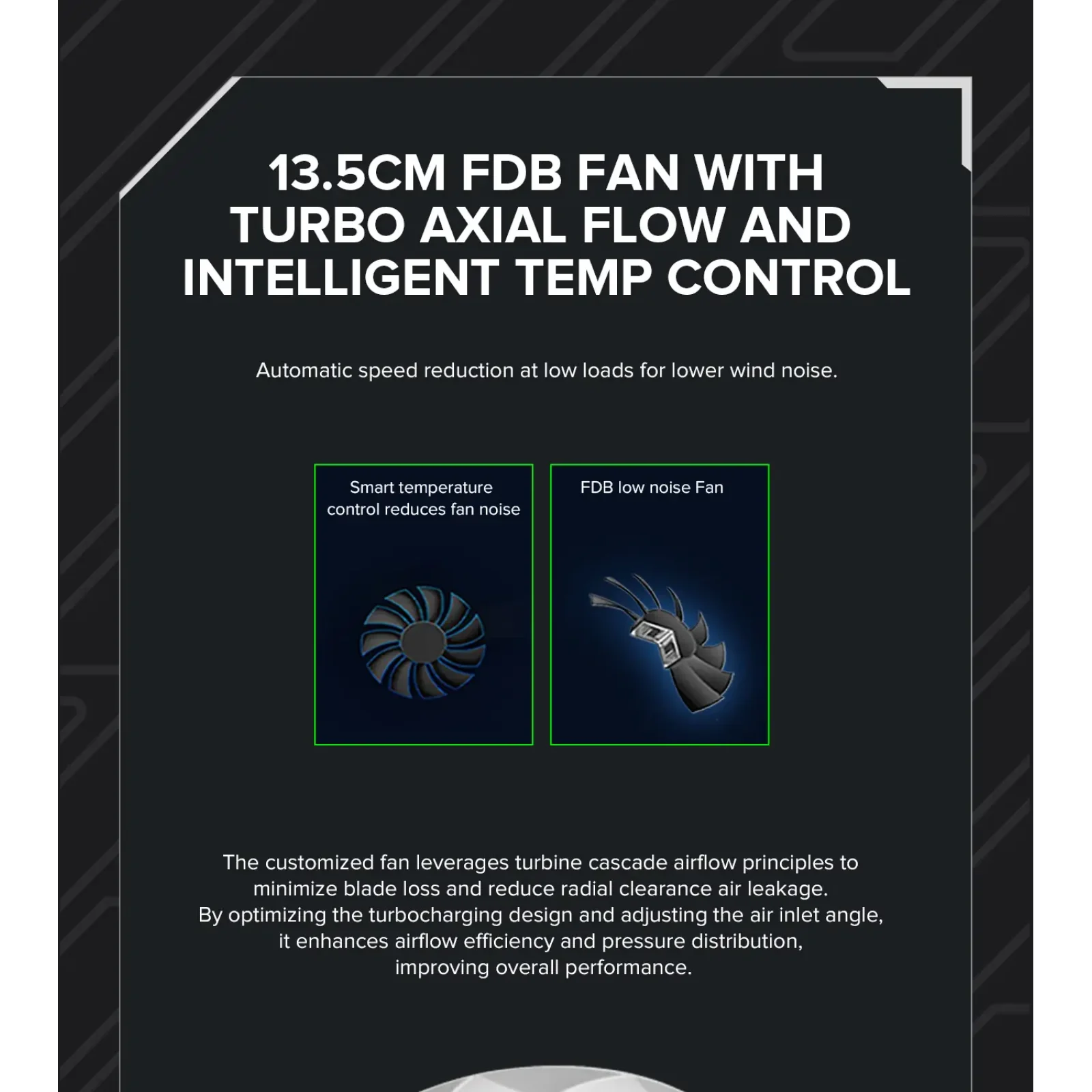 Блок живлення GameMax GX-1250 PRO WT (ATX3.1PCIe5.1) UA