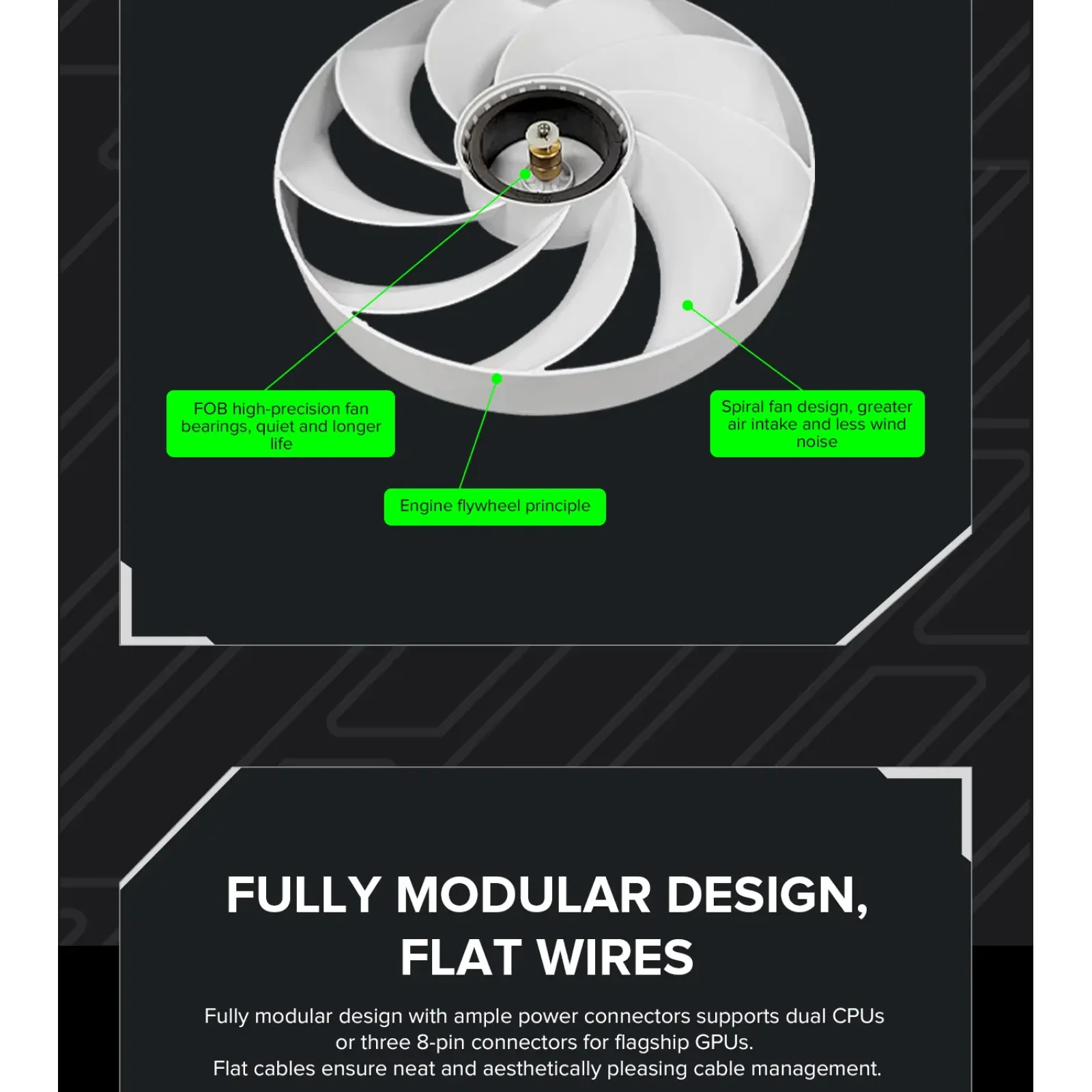 Блок живлення GameMax GX-1250 PRO WT (ATX3.1PCIe5.1) UA