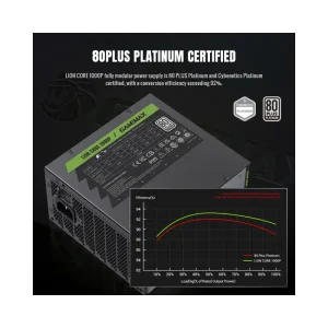 Блок живлення GameMax Lion Сore 1000P UA